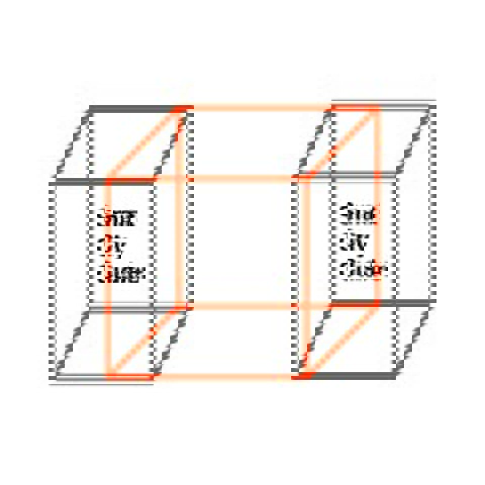 Smartcitycluster Logo
