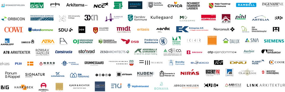 Brands IKT Uddannelse 2