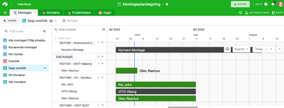 Værktøj Til Planlægning