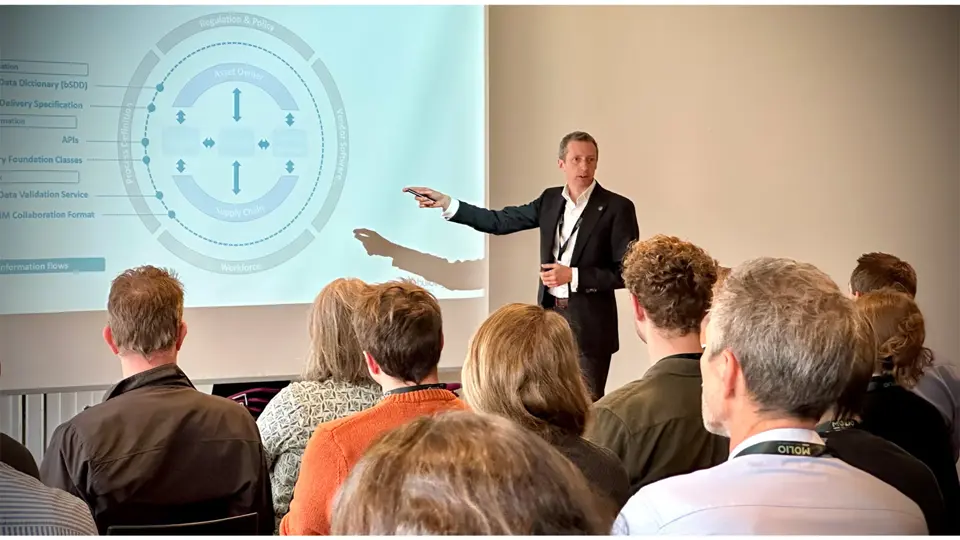 Oplæg Til Buildingsmart Konferencen 2023