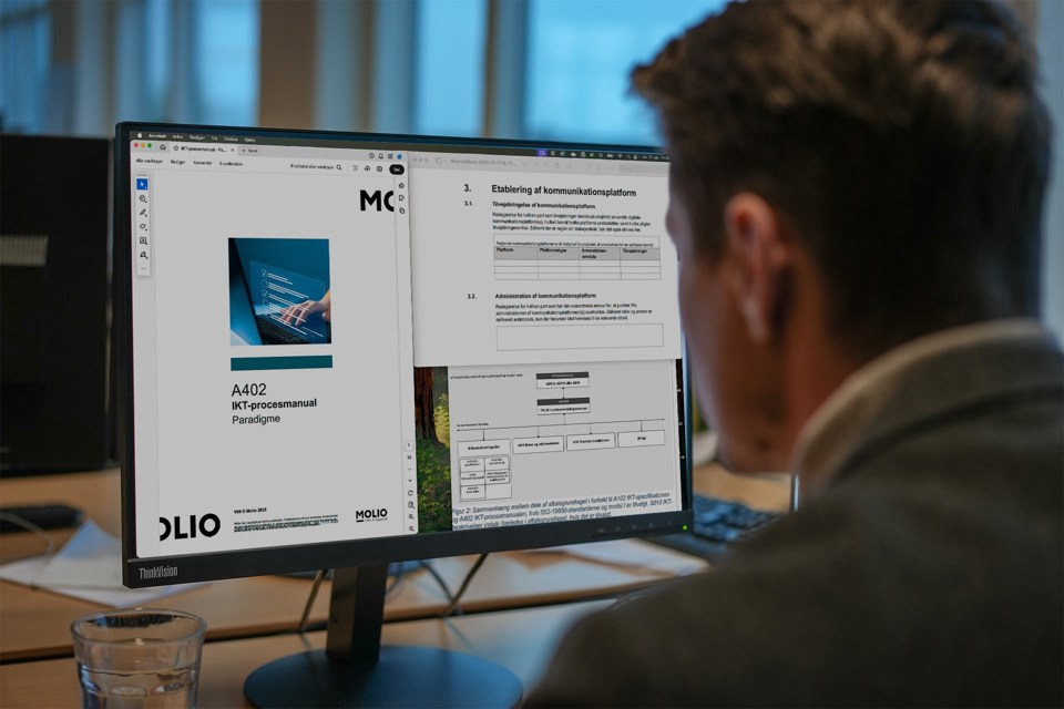 A402 IKT Procesmanual