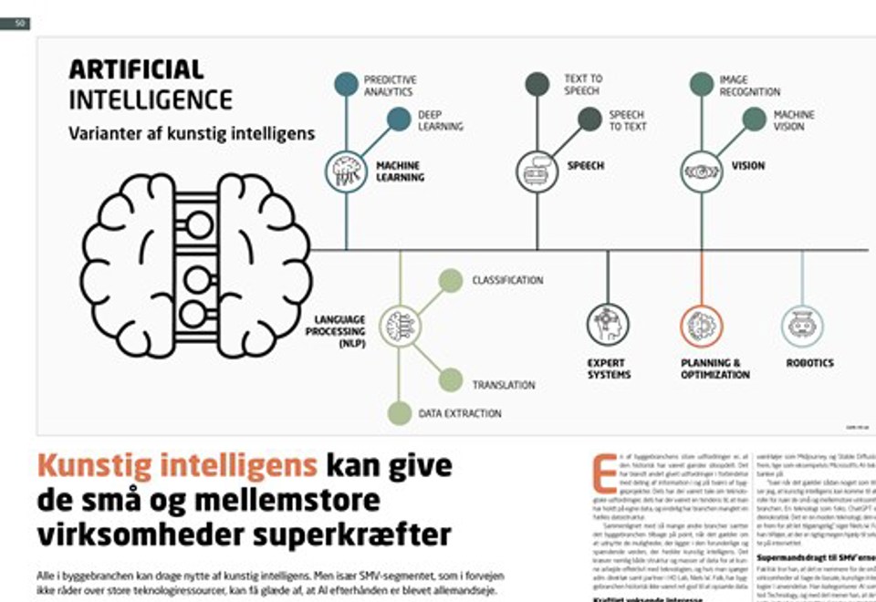 AI
