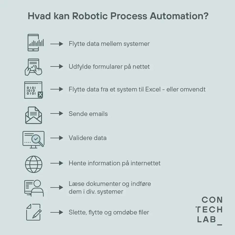 Liste Over, Hvad RPA Kan